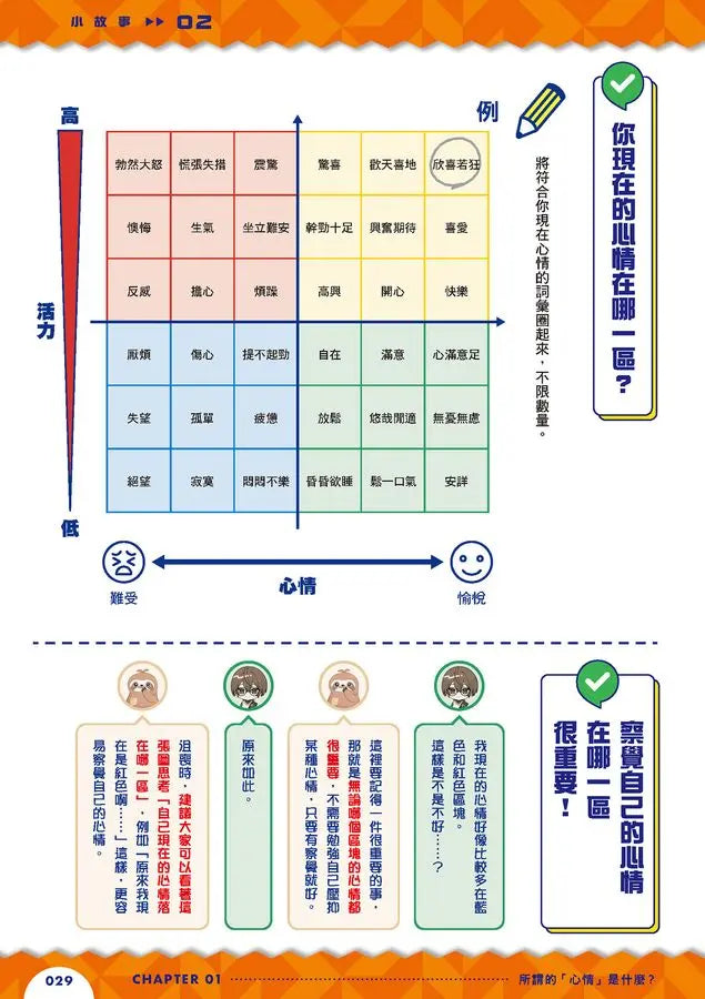 生活危機！解決俱樂部3：心靈養成法-Graphic novels/ Comic books/ Manga/ Cartoons-買書書 BuyBookBook