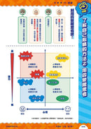 生活危機！解決俱樂部3：心靈養成法-Graphic novels/ Comic books/ Manga/ Cartoons-買書書 BuyBookBook