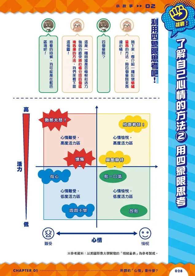 生活危機！解決俱樂部3：心靈養成法-Graphic novels/ Comic books/ Manga/ Cartoons-買書書 BuyBookBook