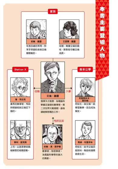 Inside Page 2