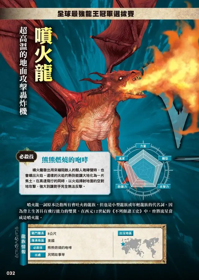 最強戰鬥7 龍族大戰圖鑑 (村上健司)-Children’s / Teenage fiction: Fantasy-買書書 BuyBookBook