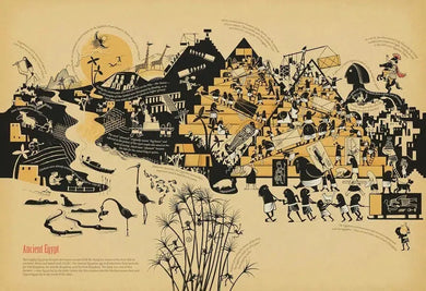 TIMELINE: A Visual History of Our World (Peter Goes)