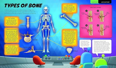 Lonely Planet Kids The Incredible Human Body Tour (Anna Brett)-Children’s / Teenage general interest: Science and technology-買書書 BuyBookBook