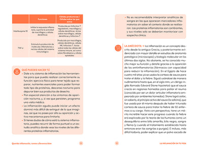 Querida inflamación, vamos a llevarnos bien / Dear Inflammation, We'll Get Along Great interior 1 (ISBN 9788425368424) [onix:ff7ad000c03b298d12f726739e3592bd]