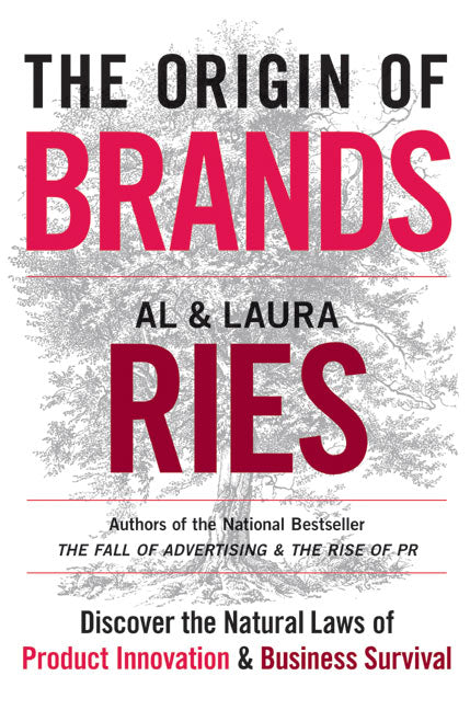 The Origin of Brands