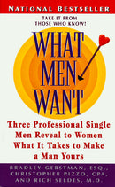 What Men Want