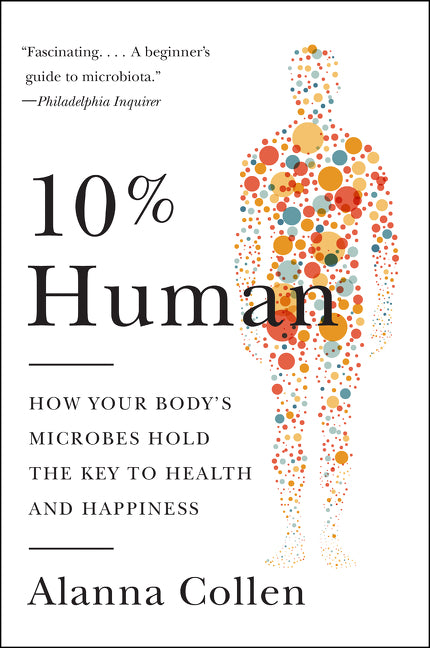 10% Human