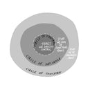 Finance for the People US - Paperback / softback