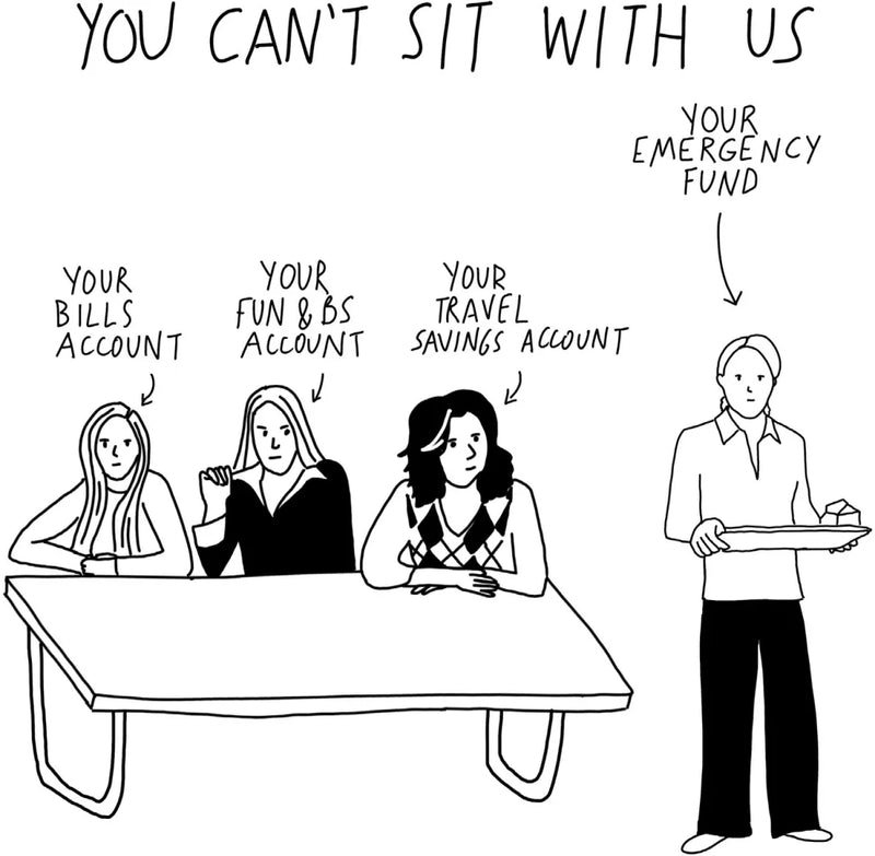 Finance for the People US - Paperback / softback