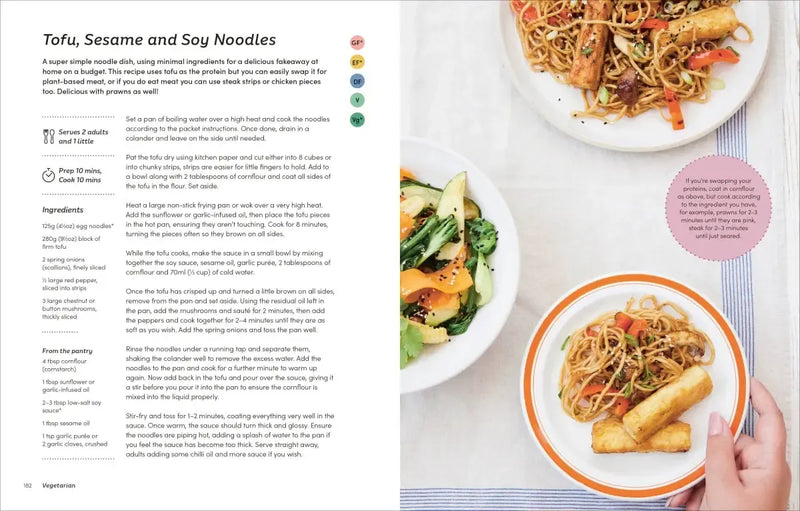 Budget Family Food US - Hardback