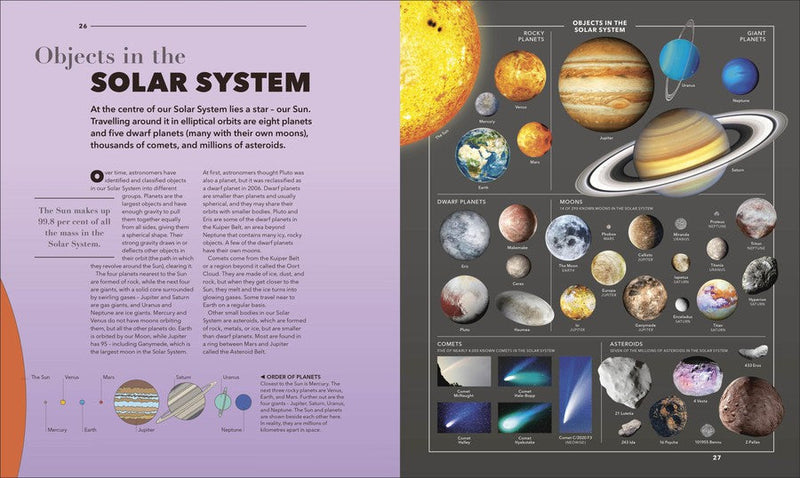 Knowledge A Visual Compendium