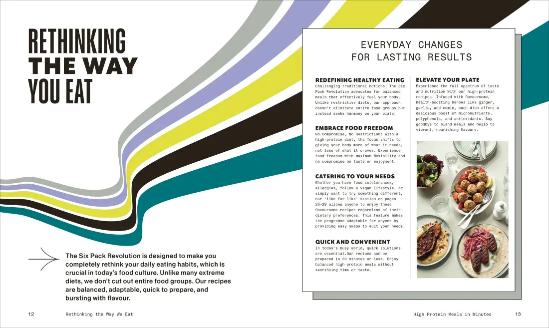 High-Protein Meals in Minutes US - Paperback / softback