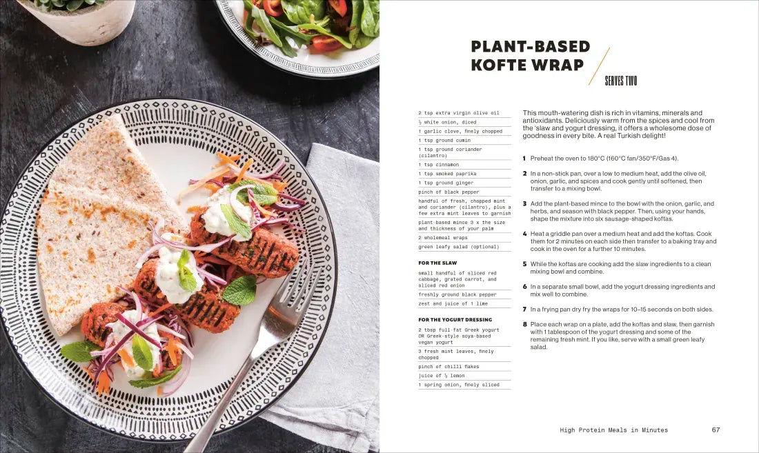 High-Protein Meals in Minutes US - Paperback / softback