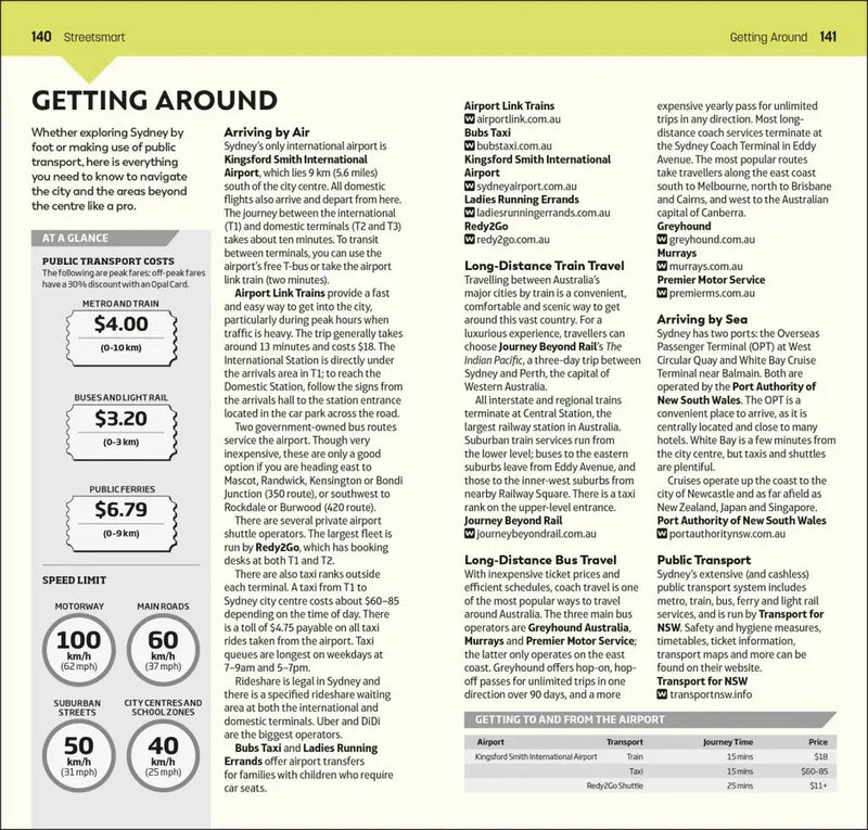 DK Top 10 Sydney US - Paperback / softback