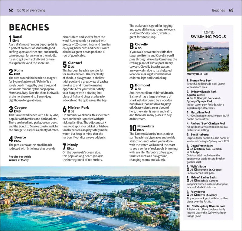 DK Top 10 Sydney US - Paperback / softback