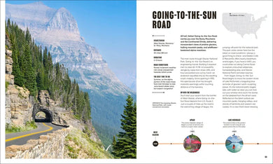 Road Trips in the USA US - Hardback