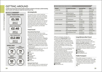 DK London Mini Map and Guide US - Paperback / softback
