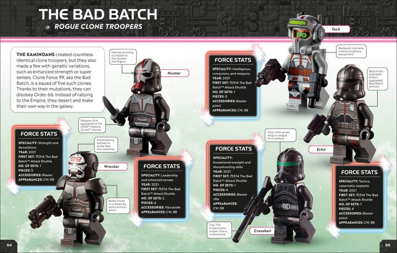 LEGO Star Wars Character Encyclopedia Updated Edition