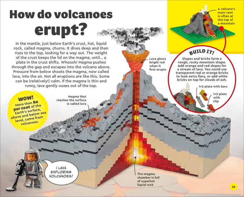 LEGO Our Amazing Universe