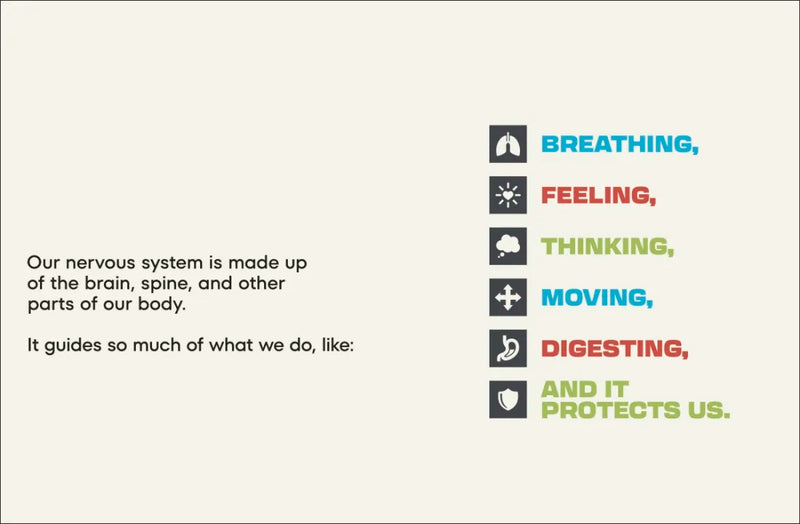 A Kids Book About Nervous System Regulation US - Hardback