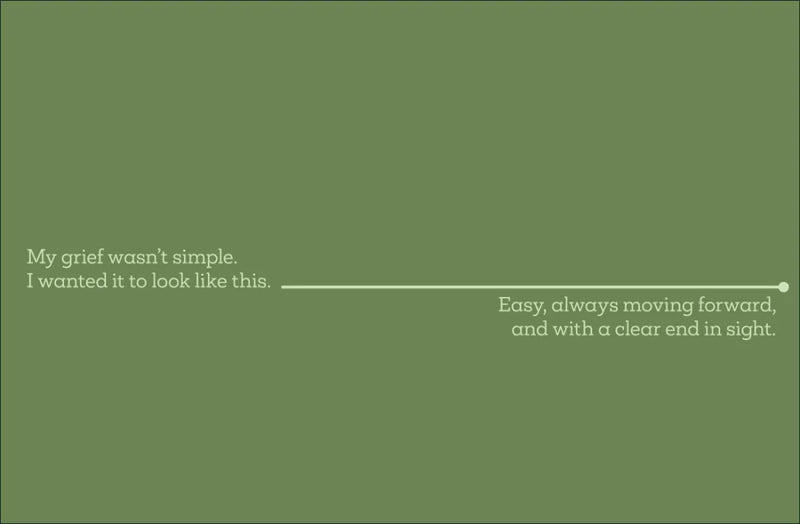 A Kids Book About Grief US - Hardback