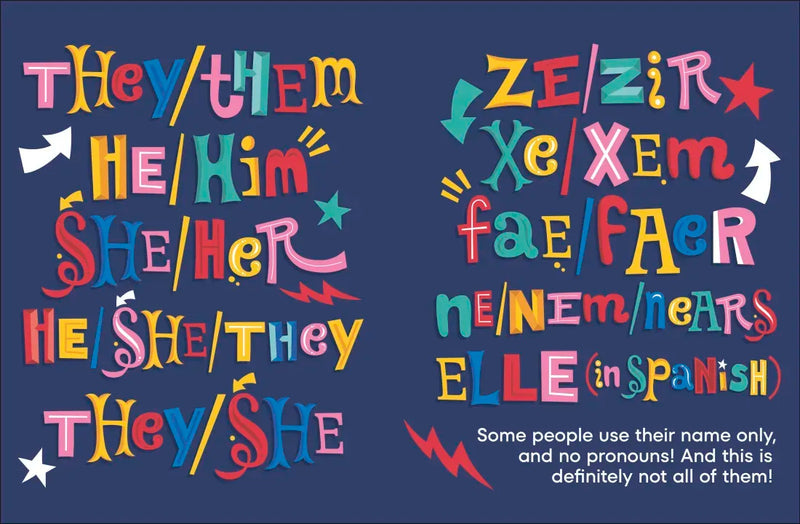 A Kids Book About Pronouns US - Hardback