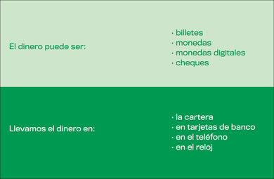 Un libro para niños sobre dinero interior 1 (ISBN 9780241743737)
