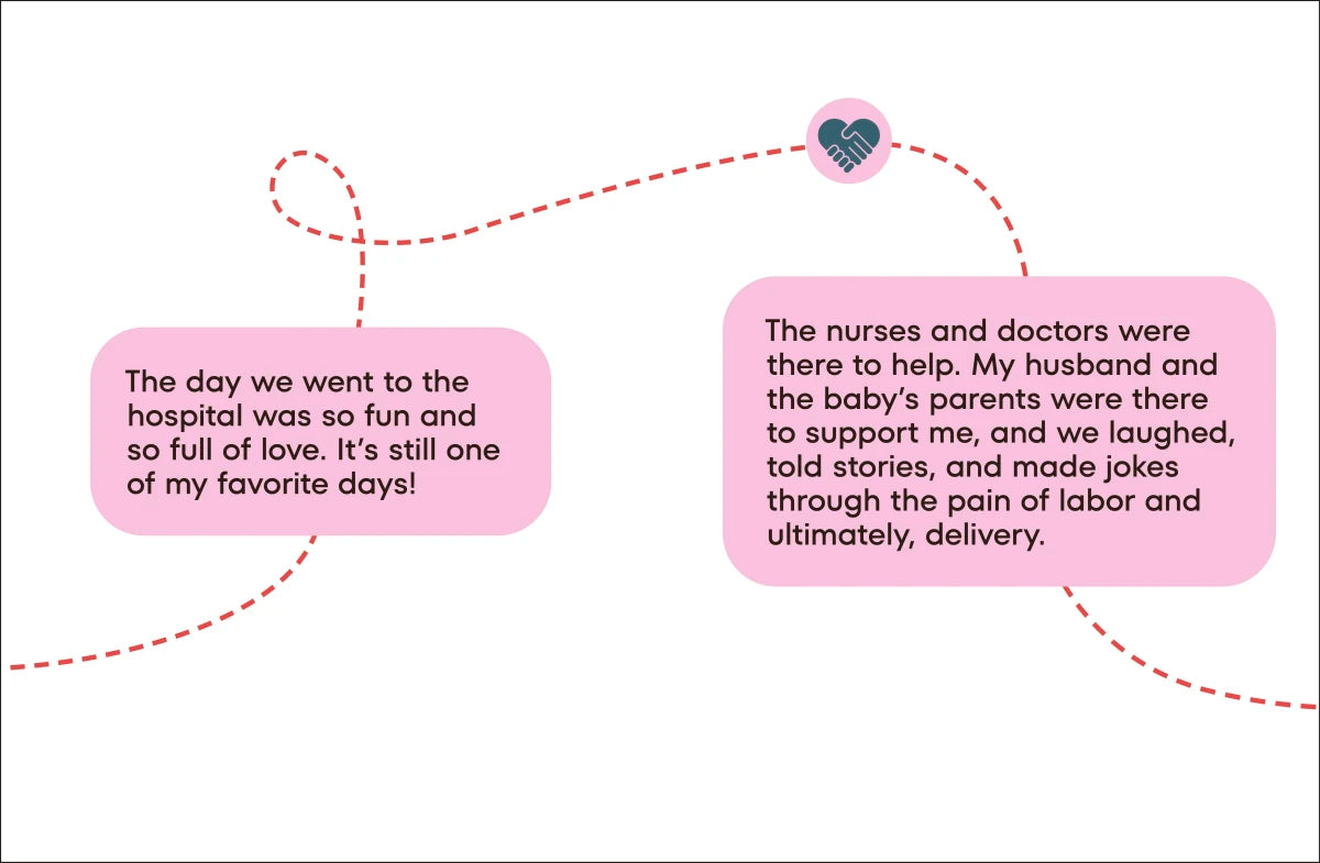 A Kids Book About Surrogacy GB - Hardback