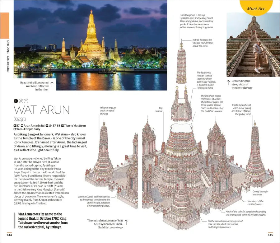 DK Thailand US - Paperback / softback