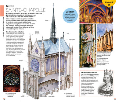 París Guía Visual (DK Paris) interior 3 (ISBN 9780241772089)