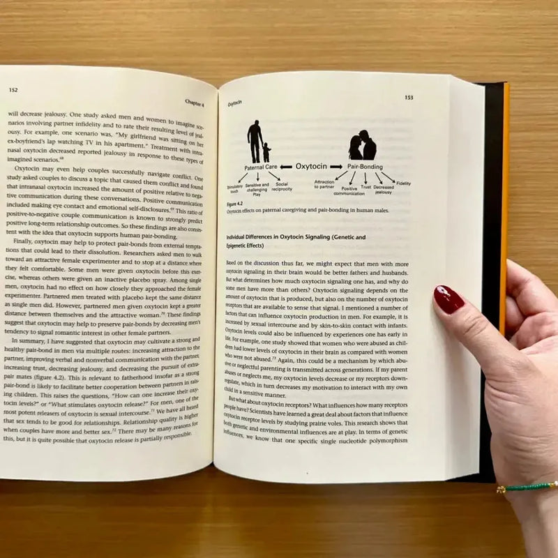 Father Nature US - Hardback