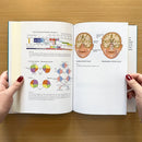 Your Stone Age Brain in the Screen Age US - Hardback