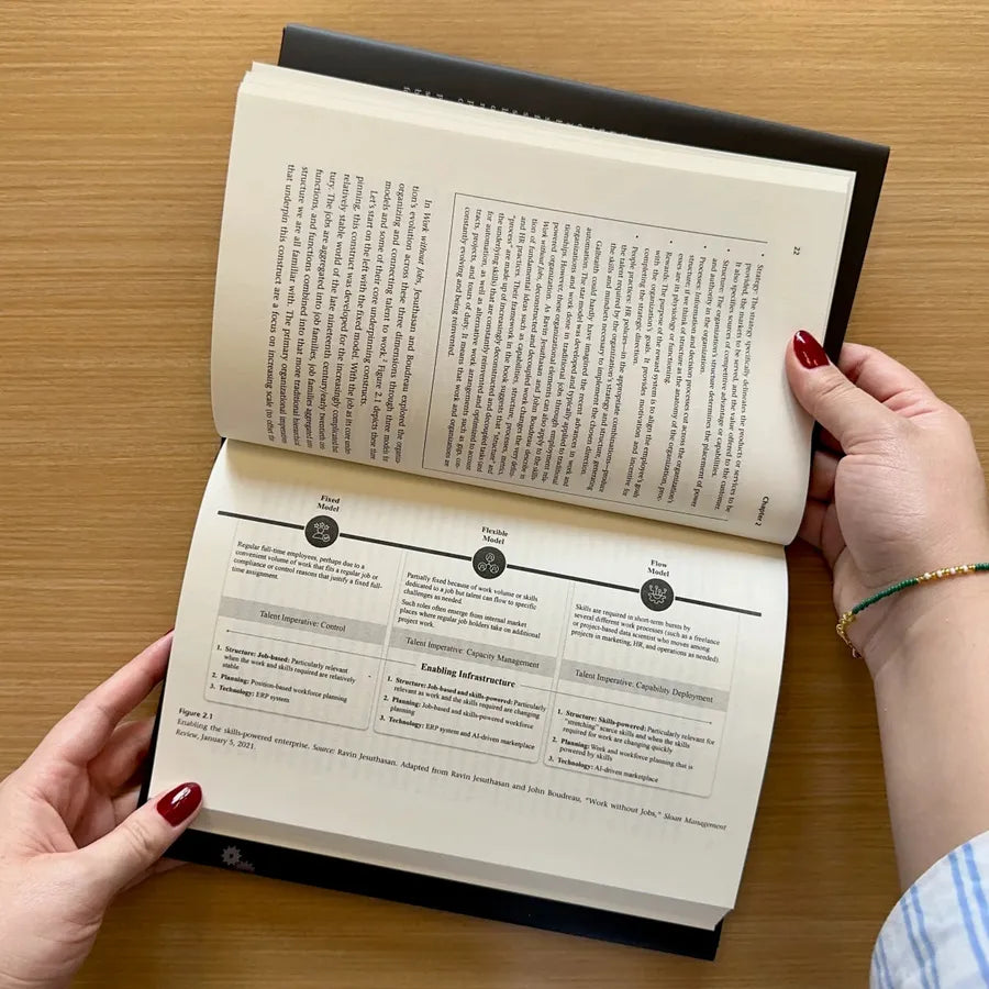 The Skills-Powered Organization US - Hardback