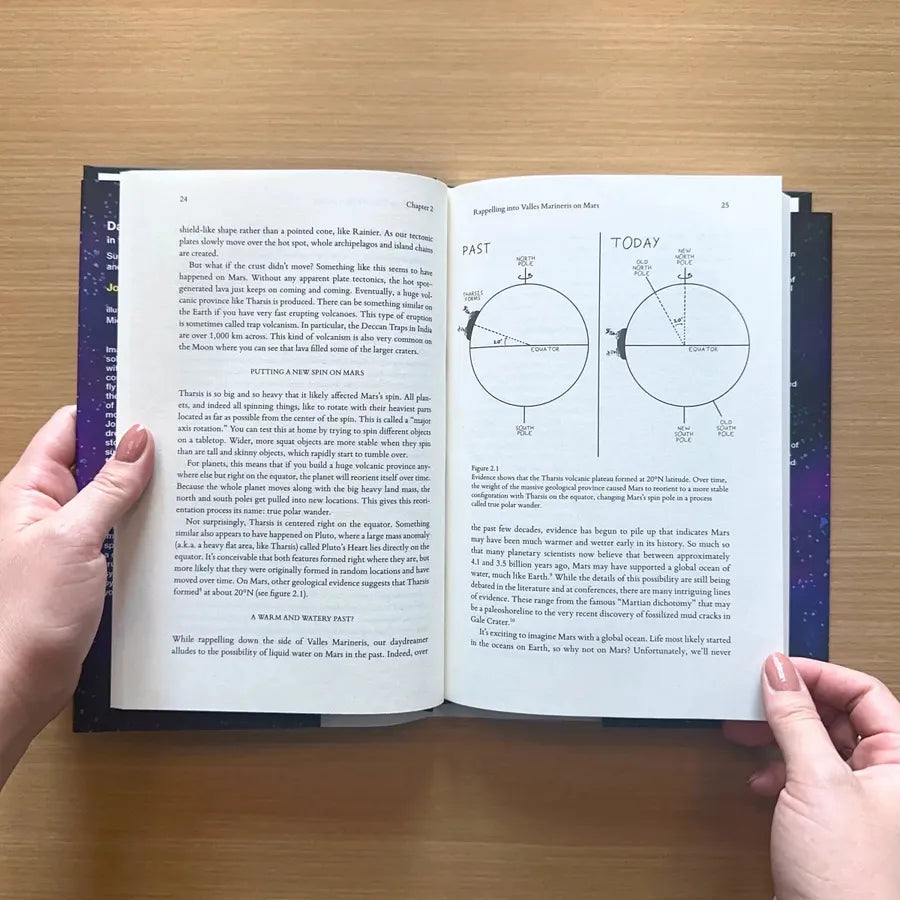 Daydreaming in the Solar System US - Hardback