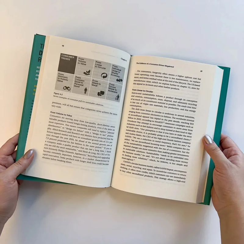 The Demand Revolution US - Hardback