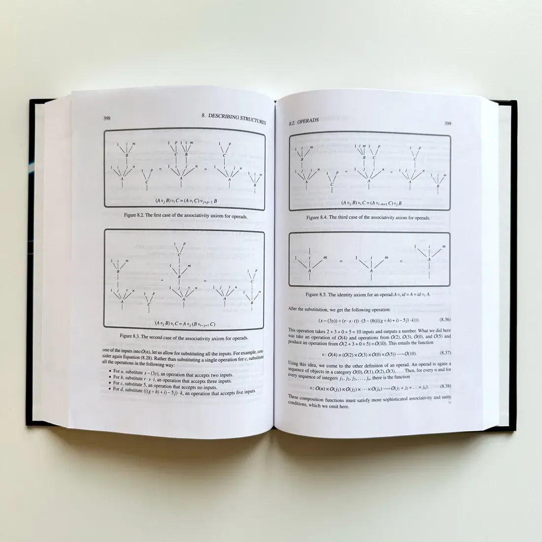Monoidal Category Theory US - Hardback