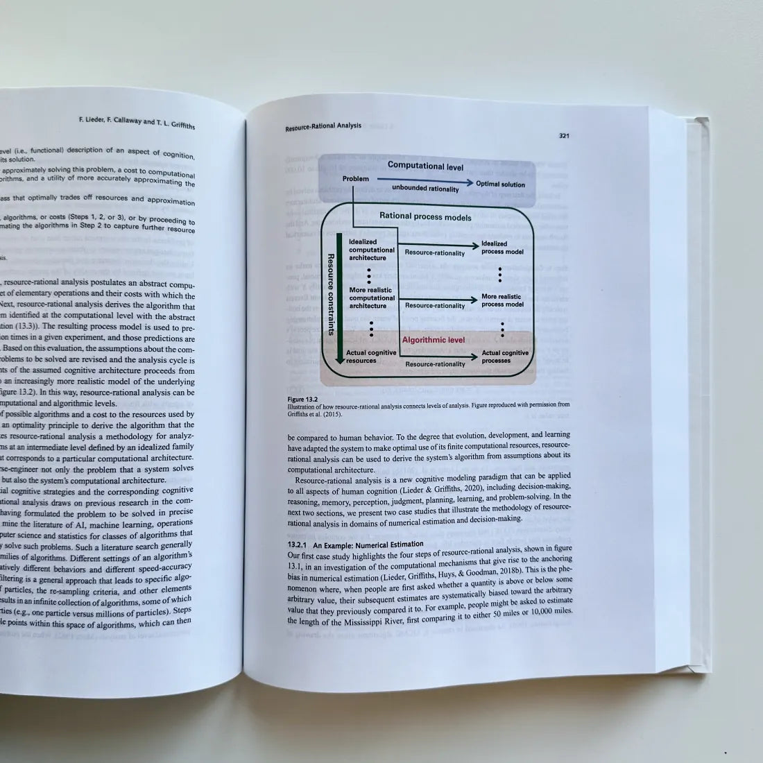 Bayesian Models of Cognition US - Hardback