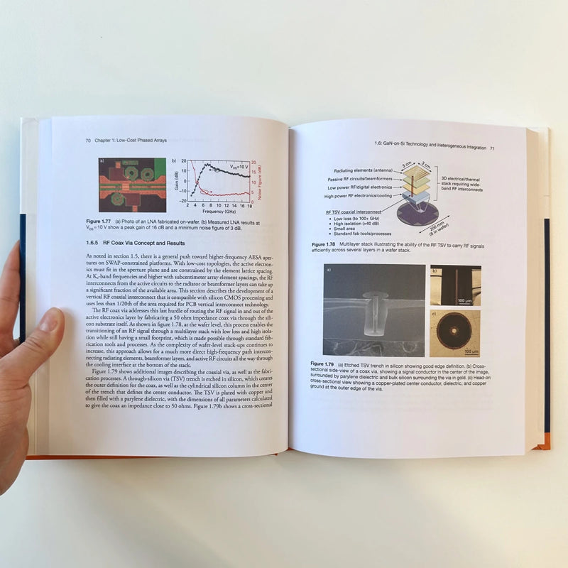 Perspectives in Antenna Technology US - Hardback