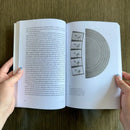 Living Surfaces US - Paperback / softback