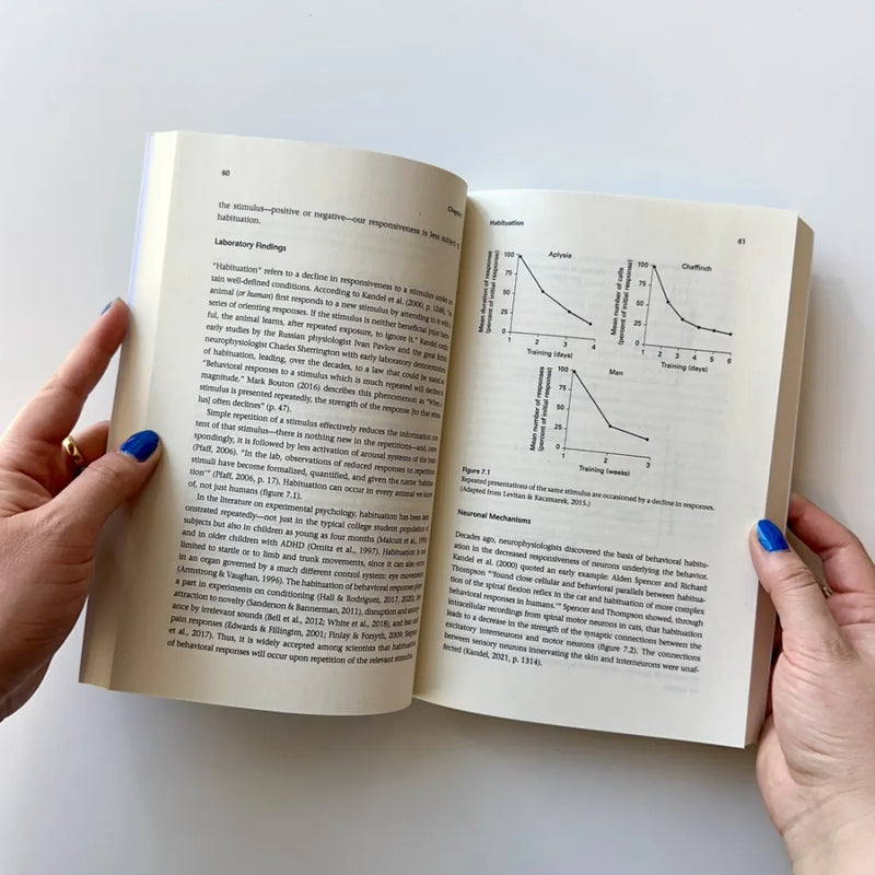 Laws of Human Behavior US - Paperback / softback