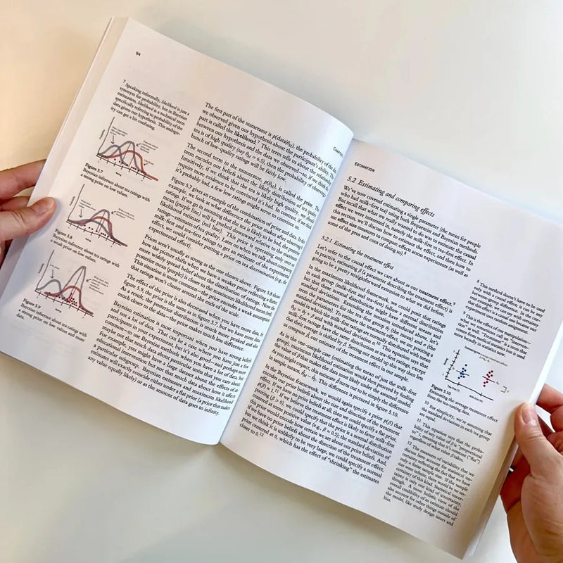 Experimentology US - Paperback / softback