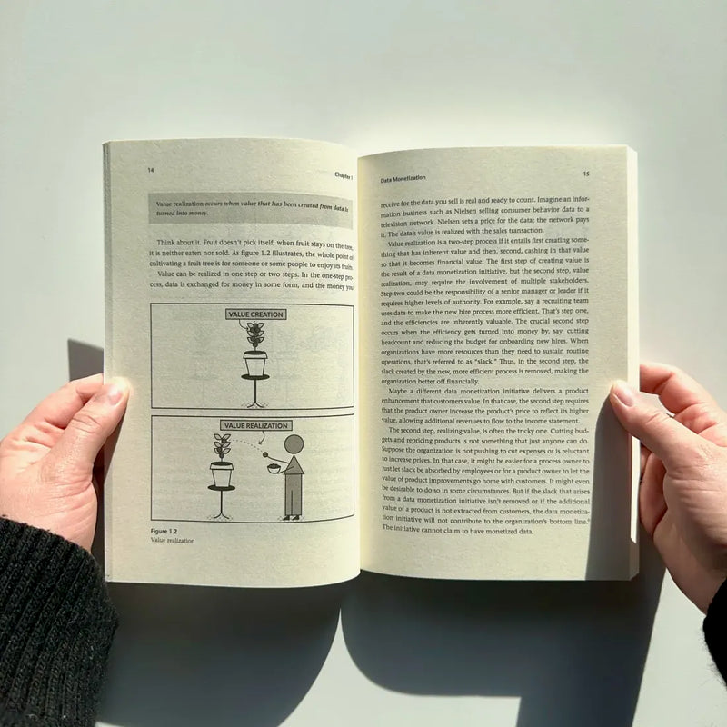 Data Is Everybody's Business US - Paperback / softback