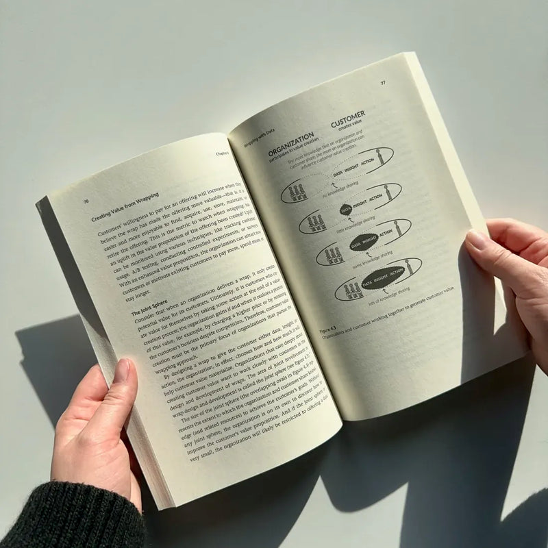 Data Is Everybody's Business US - Paperback / softback