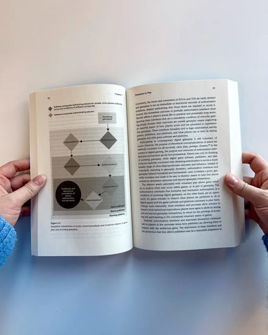 Thresholds of Digital Gameplay US - Paperback / softback