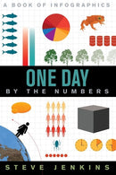 One Day-Children’s / Teenage general interest: Places and peoples-買書書 BuyBookBook