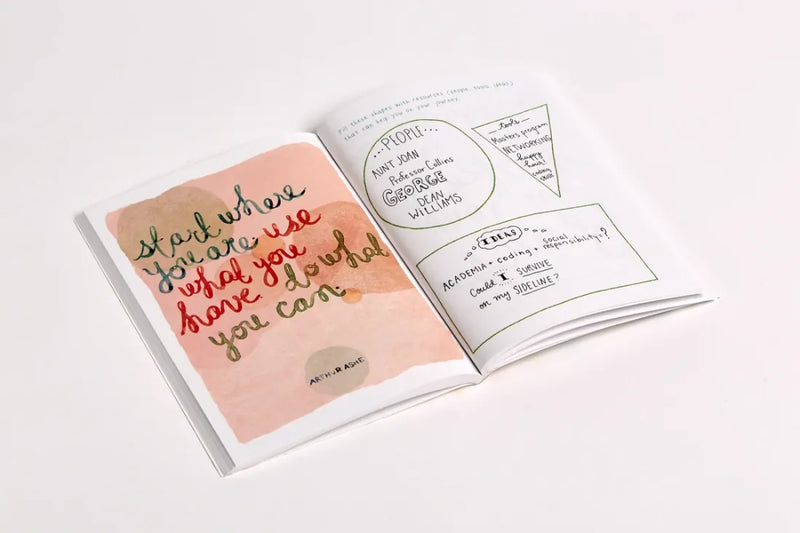 Start Where You Are US - Paperback / softback