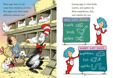Who Hatches the Egg? All About Eggs US - Hardback (9780449814987)