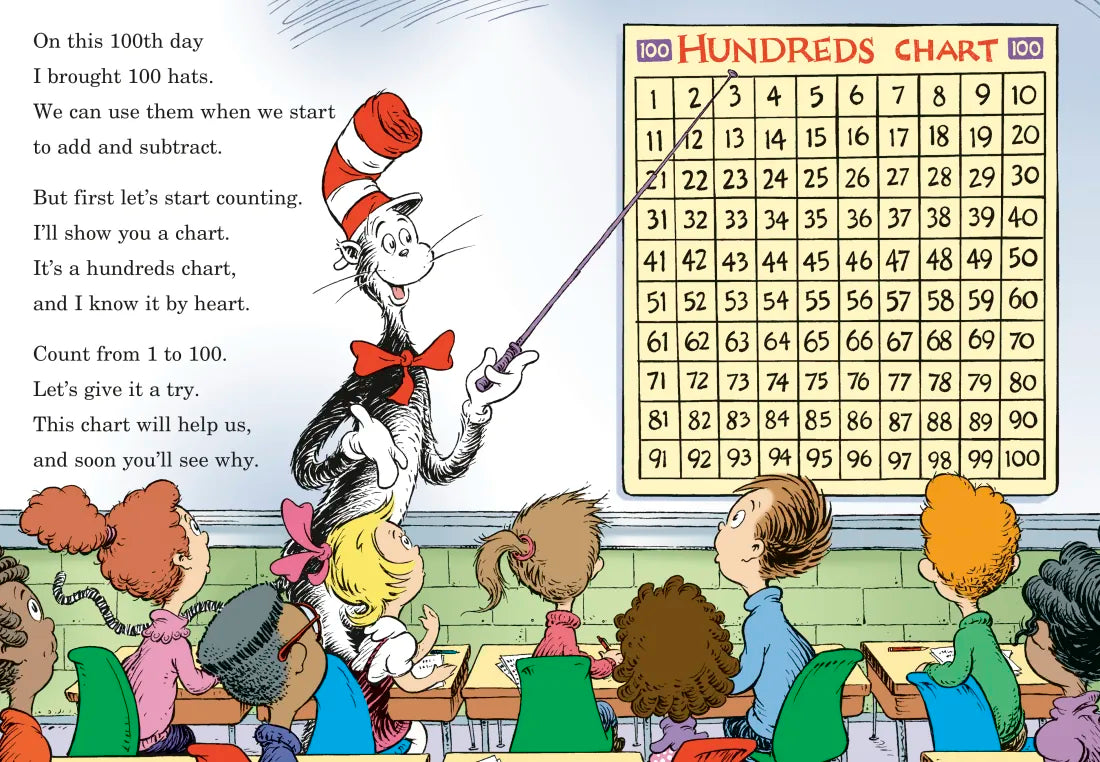 The 100 Hats of the Cat in the Hat: A Celebration of the 100th Day of School US - Hardback