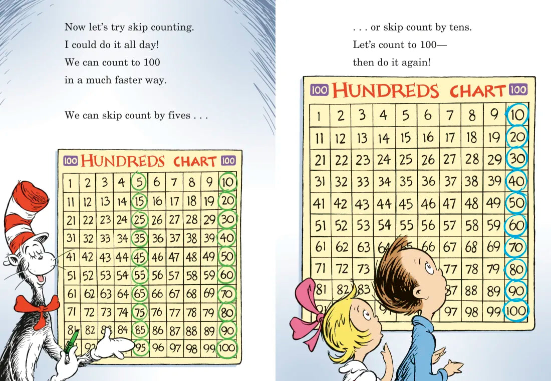 The 100 Hats of the Cat in the Hat: A Celebration of the 100th Day of School US - Hardback