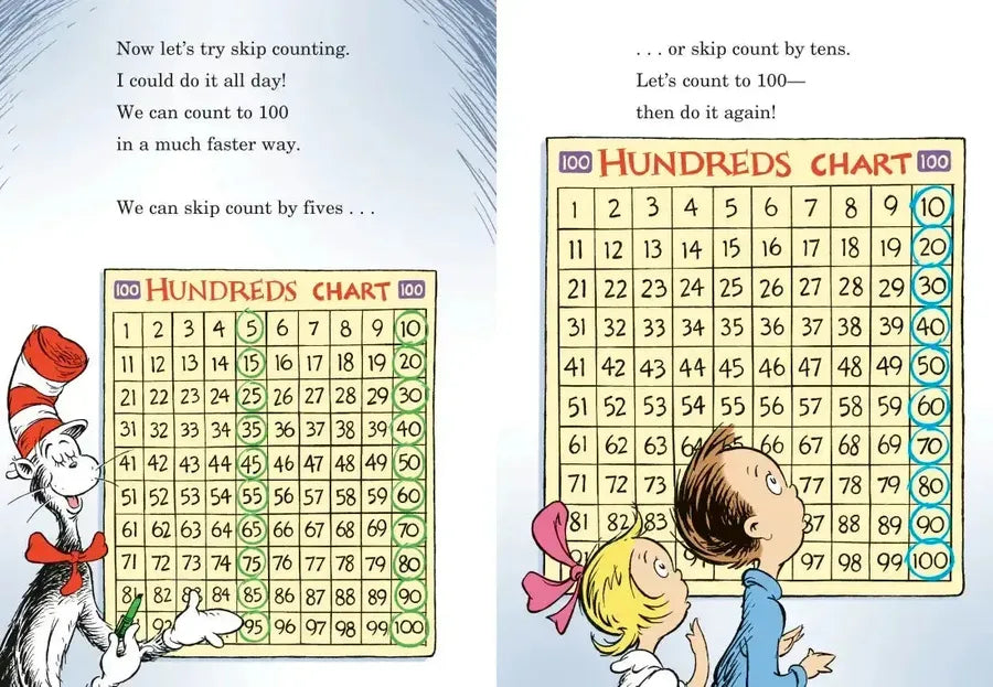 The 100 Hats of the Cat in the Hat: A Celebration of the 100th Day of School US - Hardback